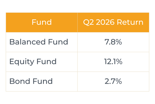 2026 Hubspot emails-11