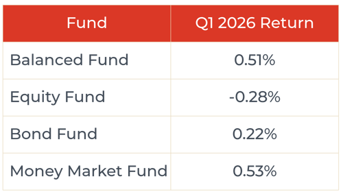 2026 Hubspot emails-9